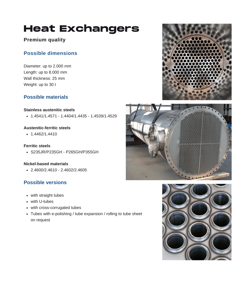 K. Ley Heat Exchangers